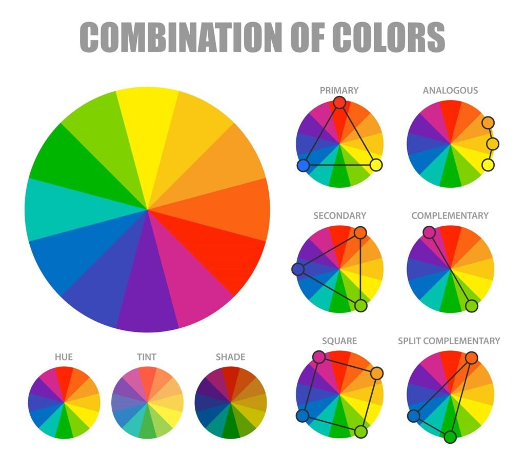 Types of Colours: